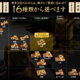 博多久松のおせち商品のマップ(予算と人数別)